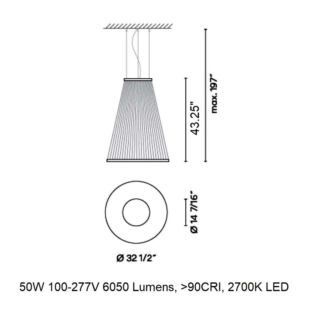 Array Cone LED Pendant Light