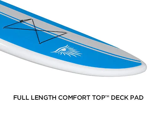Two XCURSION CLASSIC Paddle Board Package By Cruiser SUP®